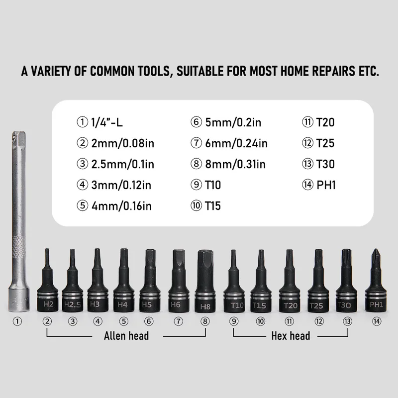 Torque Wrench NL-15PRO