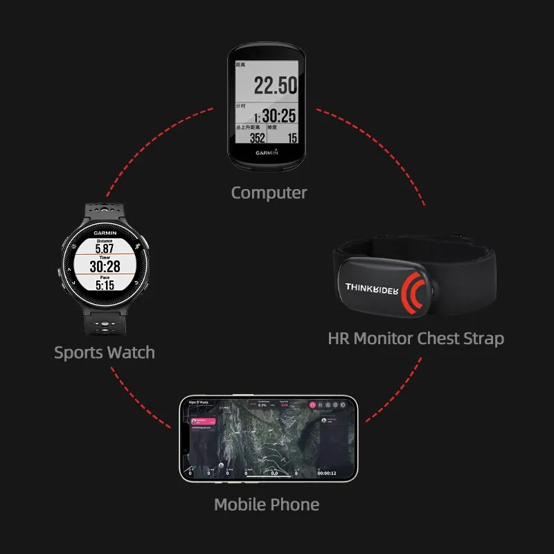 Heart Rate Monitor(Chest Type)